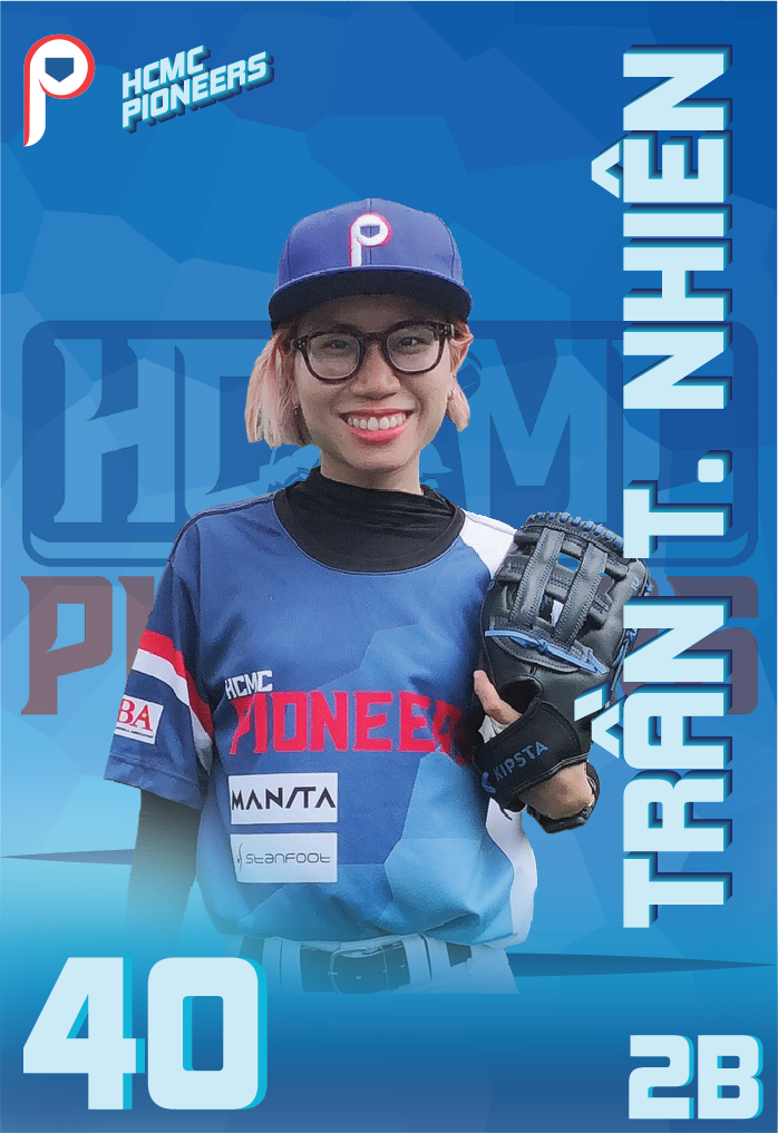 Nguyễn Thùy Nhiên số 40